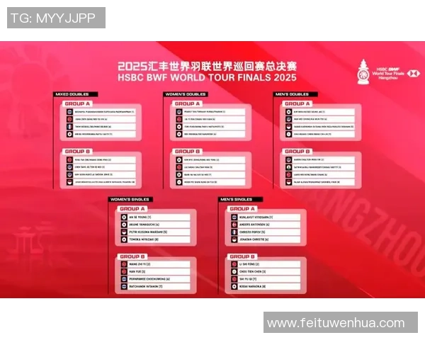 足球球星抽签揭秘：从赛季对阵到重要赛事的背后策略与流程解析